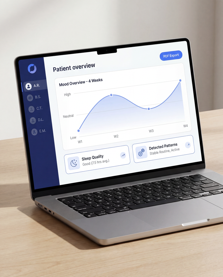 Seelio Praxis-Dashboard: Patienten-Übersicht mit Stimmungsverlauf und Schlafqualität